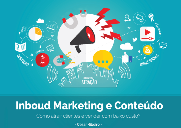 ebook grátis marketing de conteúdo