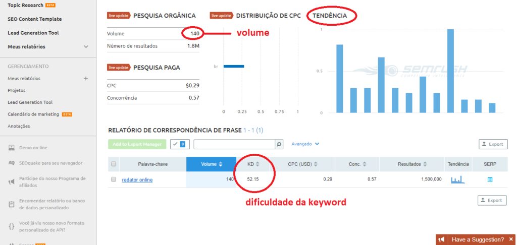 como aparecer no google escolha boas palavras-chave