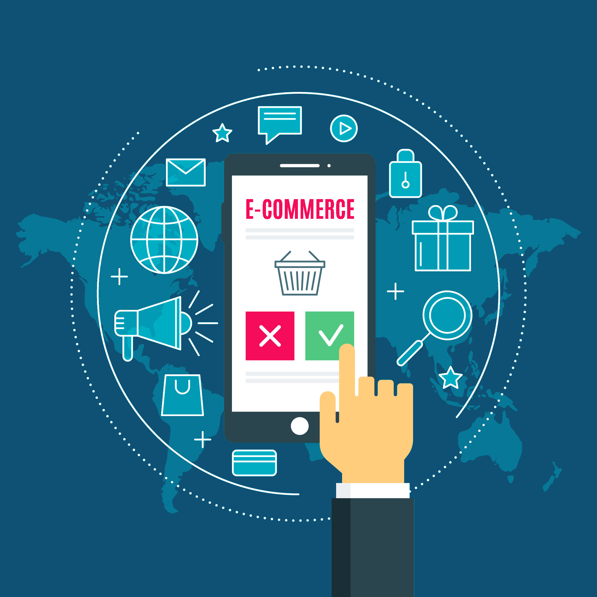 platataformas para ecommerce