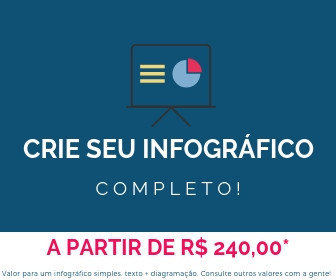 crie seu infografico banner