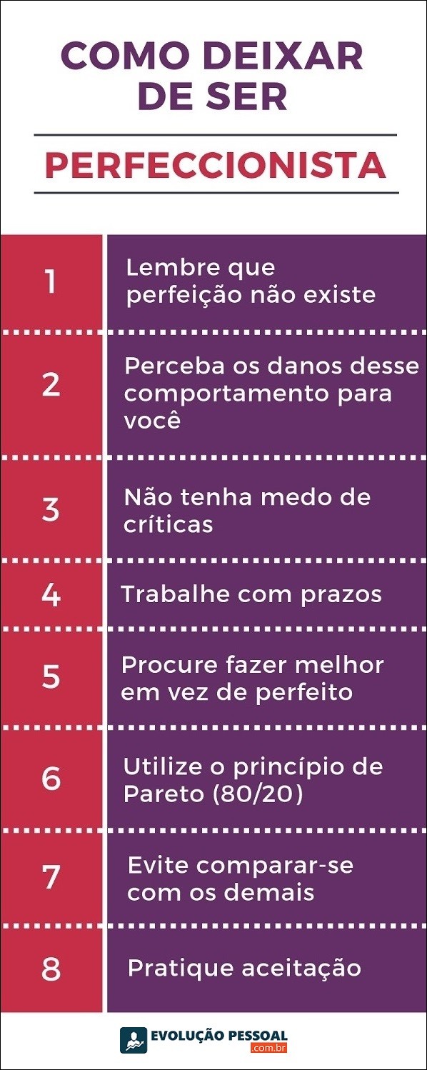 perfeccionismo ao empreender